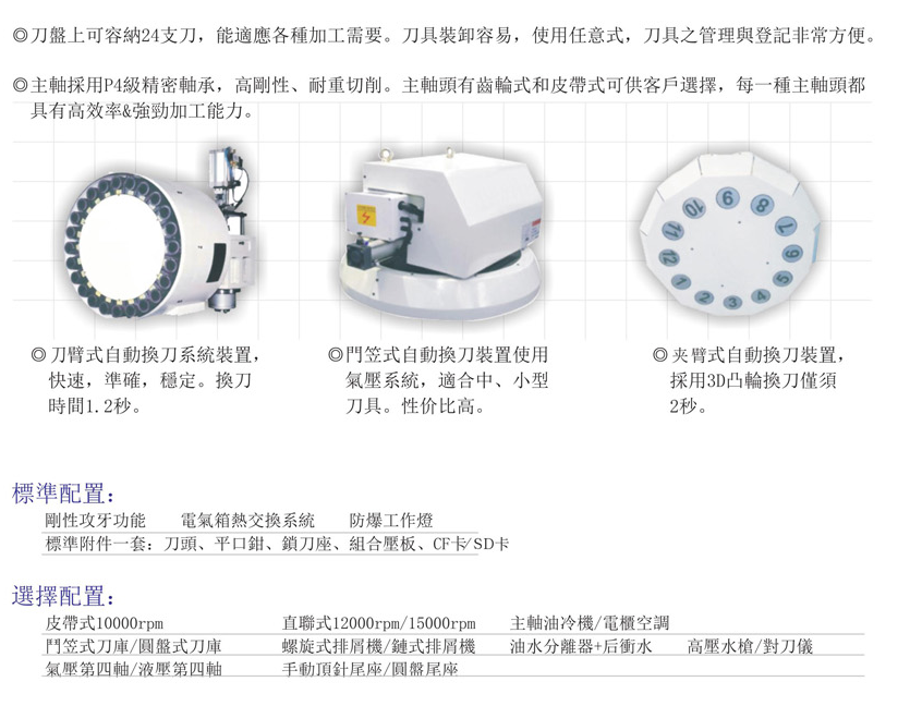 CNC-LM2016-上海谢刚无人机监控技术有限公司